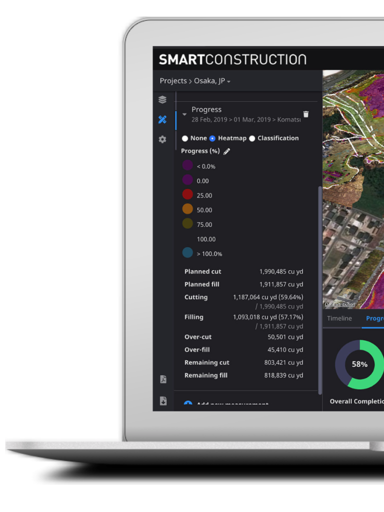 Usace Rms Construction Software A Trusted Partner for the Lifecycle of Your Machines | RMS